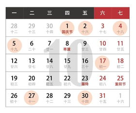 2020年装修开工吉日一览表,开工前看看讨个好彩头