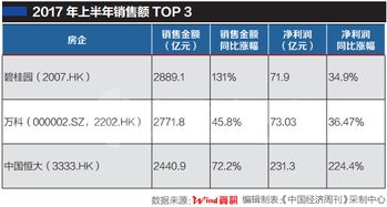 现金为王是指什么啊？是现金游戏吗？