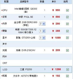 各位高手帮忙参考下配置 