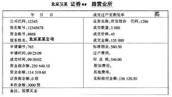 股票既然是企业经营者投资凭证为什么又可以交易呢