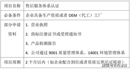 办理外呼系统需要哪些材料呢（外呼需要什么资质）