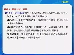 掌握这套高中各科万能答题模板 不会做题也能得高分 强烈建议收藏