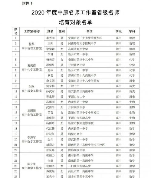 河南省教育厅发布公示 许昌多名老师上榜