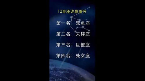 12星座 应该怎么夸,我是有才情,你是啥 