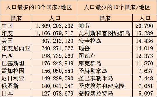 3.75E-06 是什么数量级