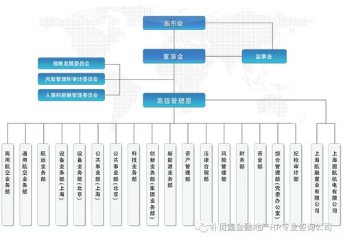 股票抵押给海通恒信国际租赁有限公司会卖出吗