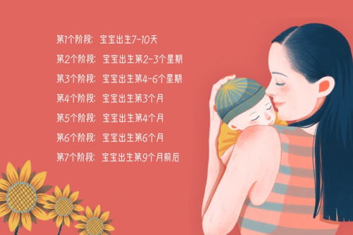 夏天天热,宝宝吃不好睡不好,这份 吃喝睡护理 攻略,家长收藏