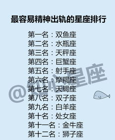 12星座生气后会有什么反应 最容易精神出轨的星座排行 