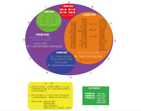 办一次通行证能用多久(图1)