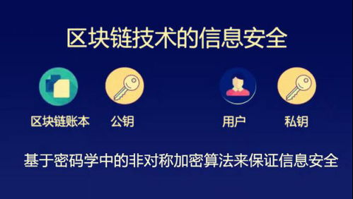 区块链挖矿需要什么;最新挖矿类区块链APP