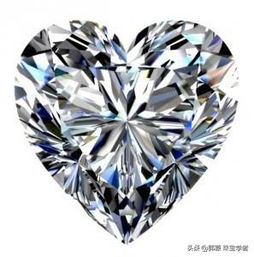 考考你,这些钻石琢型知道它们的名字吗