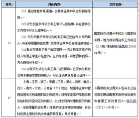 企业如果被税务在系统里改为“非正常户”会有什么后果？