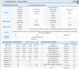 有一个机会去长城证券北京总部工作，请问一下，该类型的券商，去哪个部门会比较好？