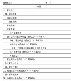 请问投资收益为什么计入营业利润啊