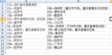 山西车牌号各地区代码是多少