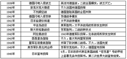 查重必备知识：行距和空行的影响