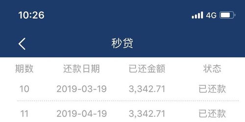 你好,友信普惠现在放款就会上征信吗 (友信普惠上征信吗)