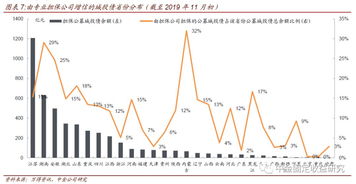 一个国有企业发行股票，即使它股票不值钱那它不还存在吗，对它有什么影响啊！