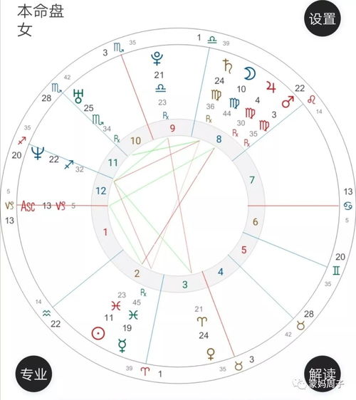 太阳合水星合天顶,2019年11月天象太阳合水星？