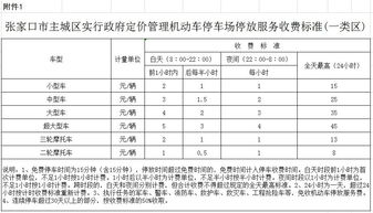 停车费收取标准是什么(张家口瑞达停车场收费标准)