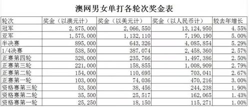 什么是AQL？什么样的AQL值是合理的？如果你是买方，那你希望在进料检验中设定多少AQL？