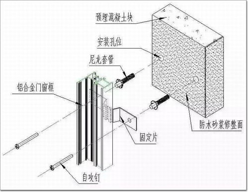 阳台门窗“洞口测量和施工安装”图解！！！~