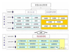 确保系统的去中心化_去中心化平台是什么意思