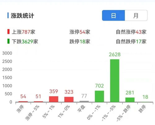 黑色星期二攻略,使命召唤8：现代战争3——46台电脑收集详细攻略