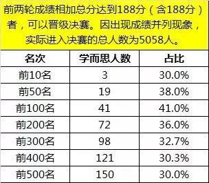 意甲第二轮比赛结果分析,意甲第二轮比赛结果分析报告