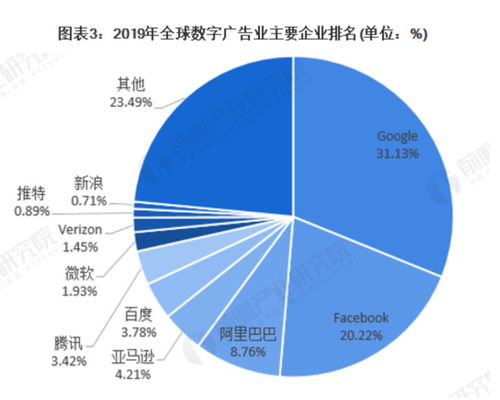 企业分析 小米集团的未来趋势,投资价值分析报告