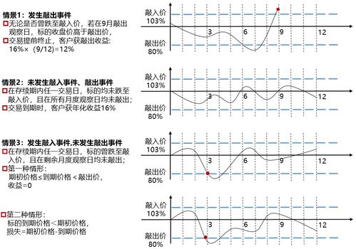 附件是否影响课题查重率？一文解答您的疑惑