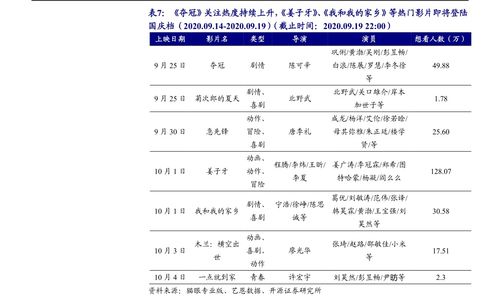 电脑配置清单表格(台式电脑最佳配置清单)