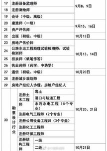 2018职业资格考证时间表 最具价格的证书 