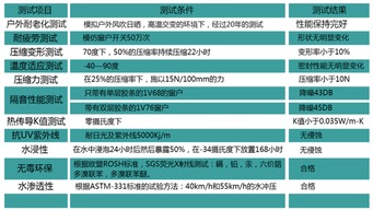 linuxcp提示覆盖的怎么确认(linux cp 覆盖文件吗)