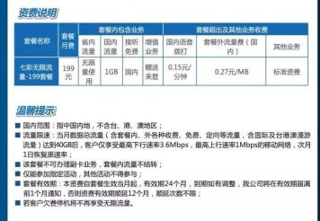 联通4g流量卡套餐介绍