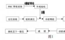 知网论文检测查重网 毕业论文自己可以查重吗