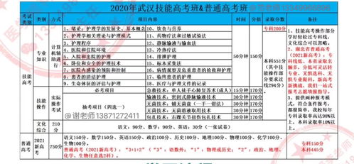 全日制大专自己报名途径 全国专科学校排名2020最新排名