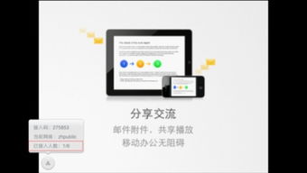 iPhone5连接iPad iOS版WPS Office 共享播放初体验 