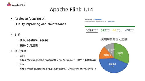 前沿讯息的意思和造句-信息化前沿技术是什么？