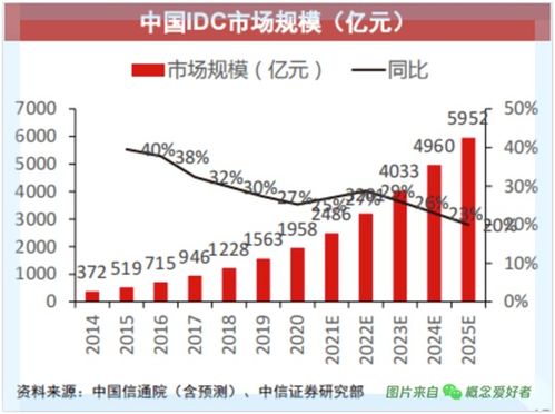 苏州高新每10股送2股转增6股派0.23元，成本该怎么算啊？