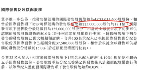 香港大公文交所股票一手多少