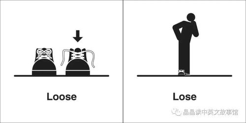 Loose and Lose