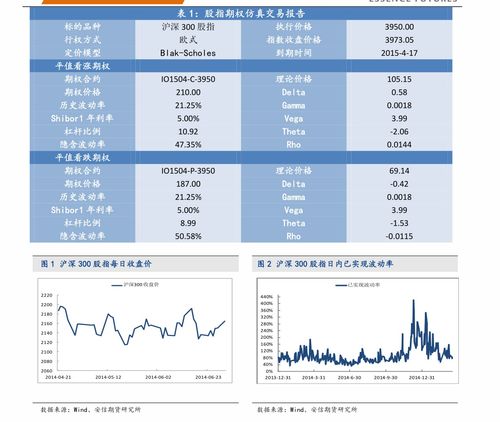 丁二烯橡胶期货及期权做市商名单公告