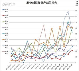 股份制银行发行的股票政府机构可以购买吗