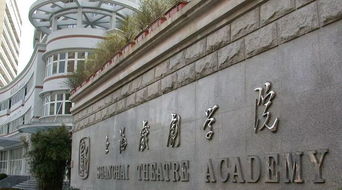 上海戏剧学院的简单介绍
