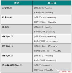 临床医学基础知识考试