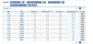 中国黑茶网原始股能否持有？求指点啊