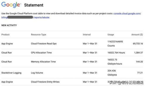 serverless什么意思