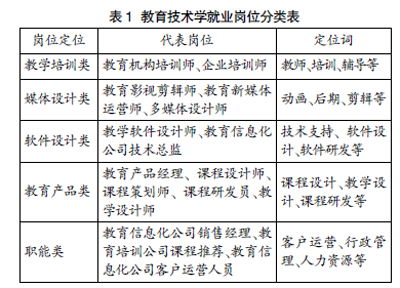 中文系查重耗时分析：优化流程，提升效率