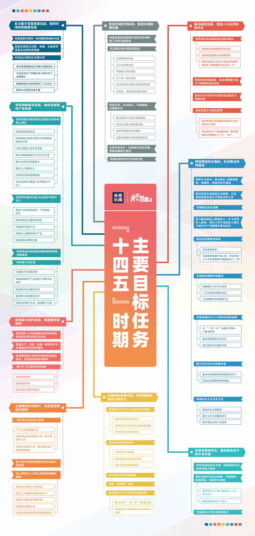 估值降维 持续的时间与空间 周末五分钟全知道 10月第3期